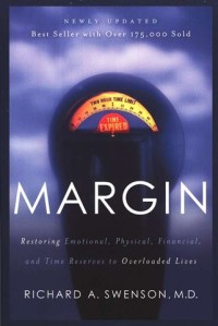 margin